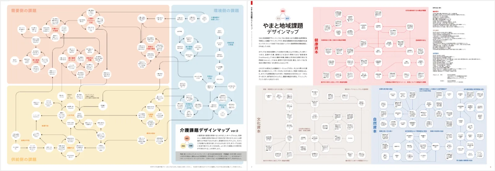 株式会社図解総研