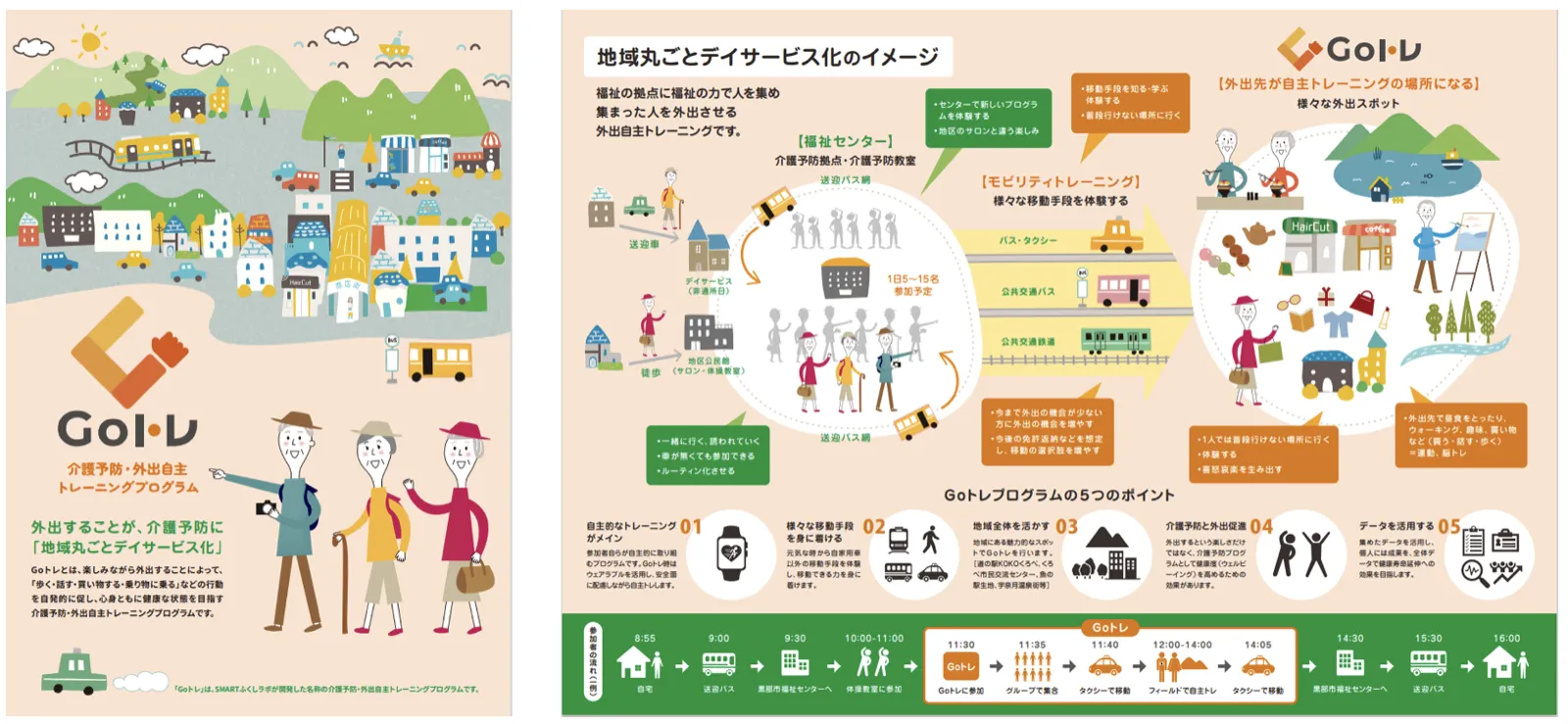 一般社団法人SMARTふくしラボ