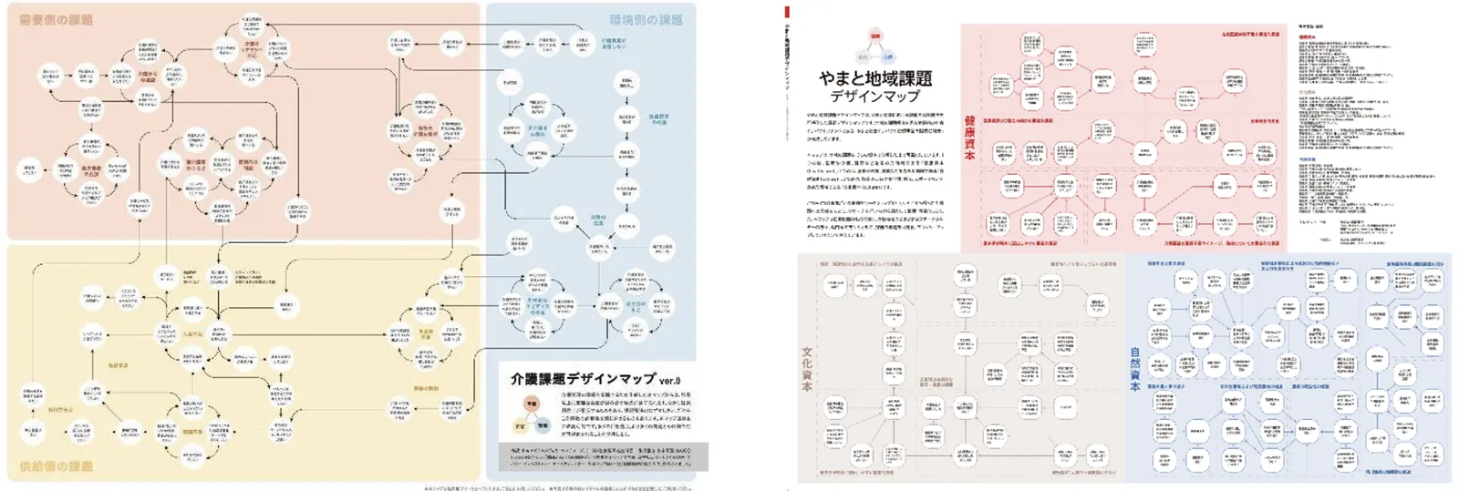 株式会社図解総研